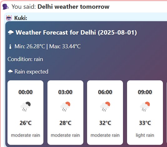 Weather